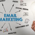 Techieflare Email Marketing Campaigns